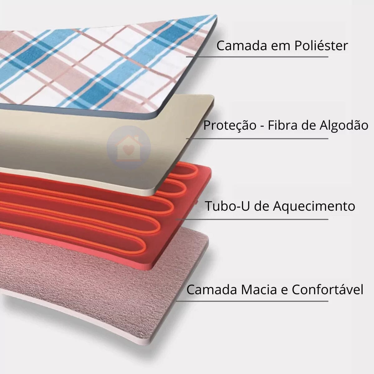 Lençol Térmico Aquecido com Níveis de Temperatura Home Lar