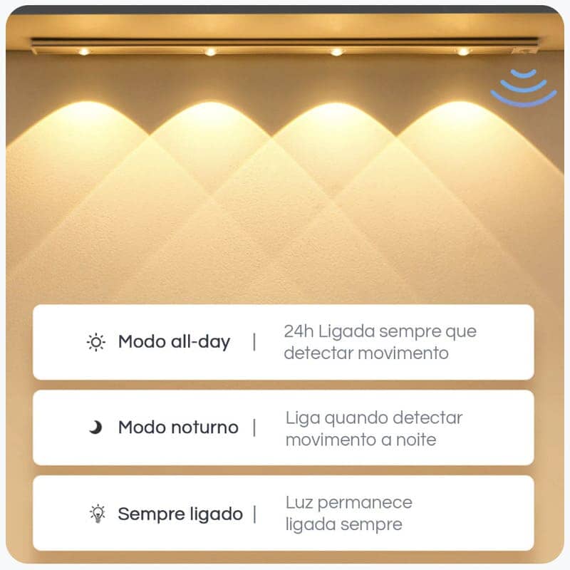 Luminária sem fio Magnética Home Lar